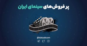 پر فروش‌های سینمای ایران بر روی نمودار دِیتاک