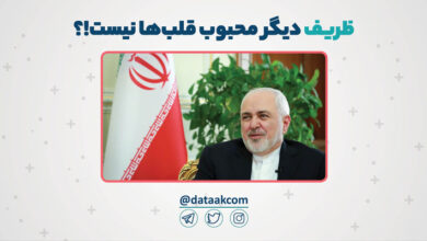 Photo of محمدجواد ظریف دیگر محبوب قلب‌ها نیست!؟