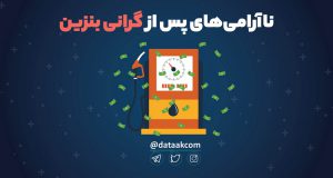 مجموعه دادگان توییتر | ناآرامی‌های پس از گرانی بنزین