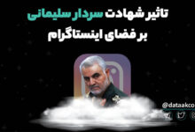 واکنش اینستاگرام خبر شهادت