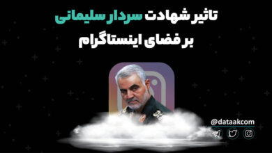 واکنش اینستاگرام خبر شهادت