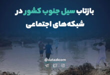افکارسنجی وقوع سیل در سیستان و بلوچستان