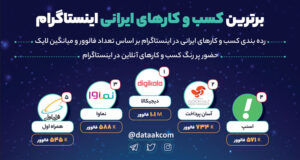 برترین کسب و کارهای ایرانی در اینستاگرام