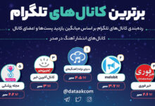 Photo of برترین کانال‌های فارسی تلگرام در سال ۹۸