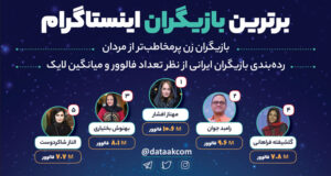 برترین بازیگران ایرانی اینستاگرام ۹۸