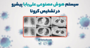 سیستم هوش مصنوعی علی‌بابا