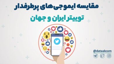 Photo of پرطرفدارترین ایموجی‌های کاربران فارسی‌ زبان توییتر