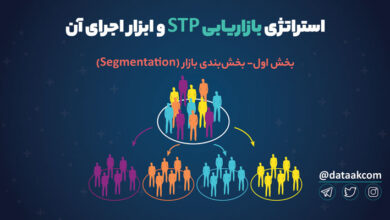 استراتژی بازاریابی STP و ابزار اجرای آن در فضای مجازی