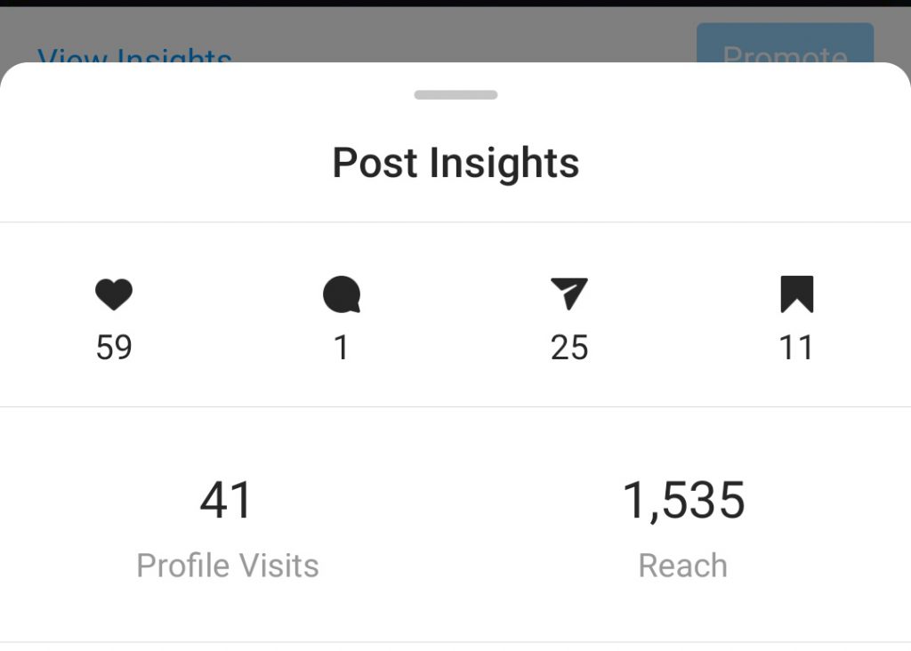 view insights