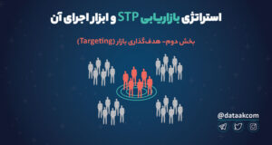 استراتژی بازاریابی STP هدف گذاری بازار