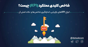 kpi