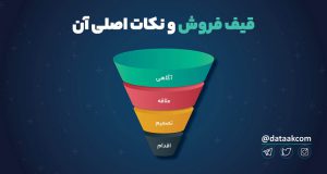 قیف فروش و نکات آن