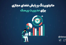 پایش فضای مجازی برای مدیریت ریسک