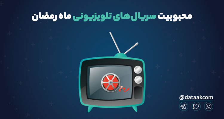 Photo of رویکرد کاربران شبکه‌های اجتماعی نسبت به سریال‌‌های تلویزیونی ماه رمضان