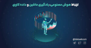ارتباط و تفاوت هوش مصنوعی، یادگیری ماشین و داده کاوی
