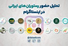 بهترین رستورانها در اینستاگرام