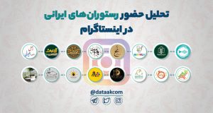 بهترین رستورانها در اینستاگرام