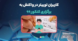 برگزاری آزمون سراسری