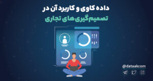 داده کاوی و کاربرد آن در تصمیم گیری‌های تجاری