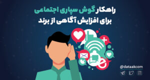 گوش سپاری اجتماعی برای افزایش آگاهی از برند