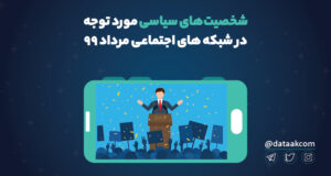 پرتکرارترین چهره های سیاسی ایران در توییتر | شمارش معکوس برای انتخابات ۱۴۰۰