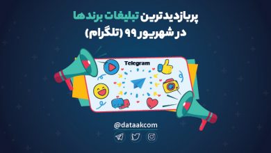 پربازدیدترین تبلیغات تلگرامی برندها در شهریور ۹۹