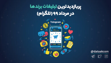 Photo of برترین تبلیغات تلگرامی برندها در مرداد ۹۹ | پربازدیدترین تبلیغات تلگرامی برندها