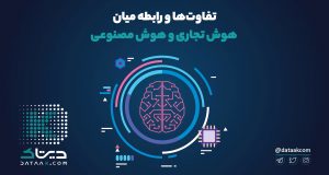 هوش تجاری و هوش مصنوعی