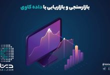 بازاریابی با داده کاوی