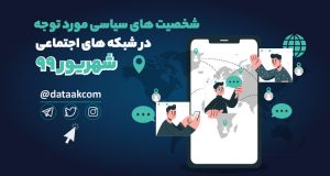 نامزدهای احتمالی انتخابات ۱۴۰۰