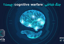 Photo of جنگ شناختی (Cognitive warfare) چیست؟