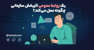 روابط عمومی موثر در سازمان