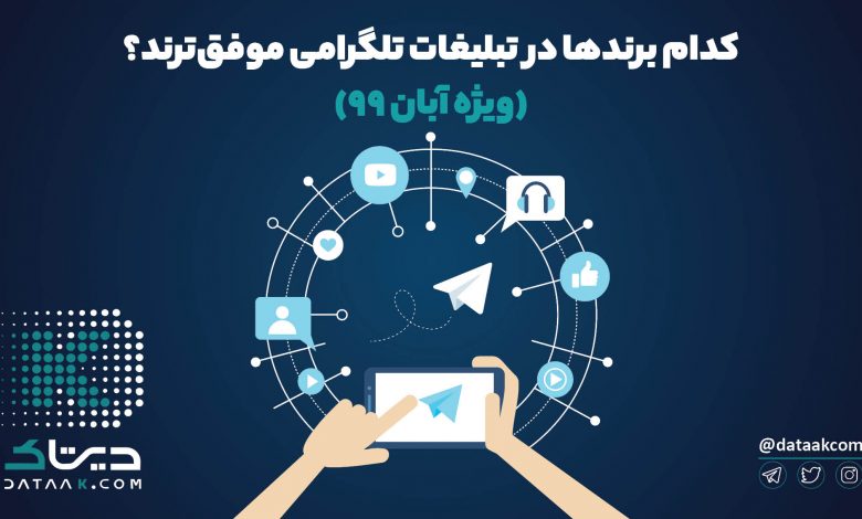 Photo of پربازدیدترین تبلیغات تلگرامی برندها در آبان ۹۹ | روایتی از بیگ دیتا