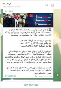 فوتبال ۱۲۰، آخرین اخبار فوتبالی ایران و جهان