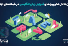 بهترین کانال ها و پیج های آموزش زبان انگلیسی در شبکه های اجتماعی
