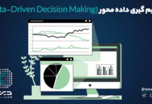 تصمیم گیری داده محور (Data-Driven Decision Making)
