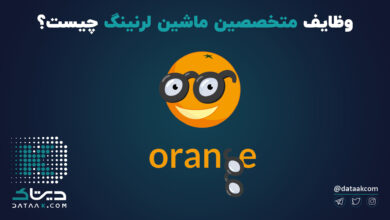 معرفی نرم افزار داده کاوی اورنج Orange و کاربرد آن