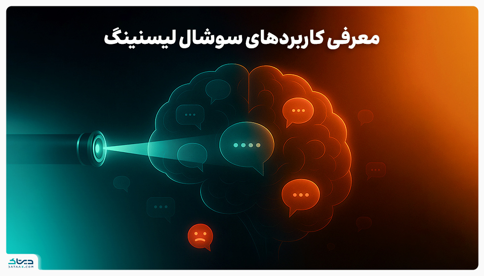سوشال لیسنینگ چیست؟ معرفی کاربردها و ابزارهای سوشال لیسنینگ معرفی کاربردهای سوشال لیسنینگ