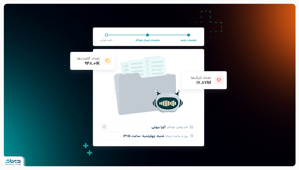 سوشال لیسنینگ چیست؟ معرفی کاربردها و ابزارهای سوشال لیسنینگ بولتن خودکار سوشال لیسنینگ دیتاک