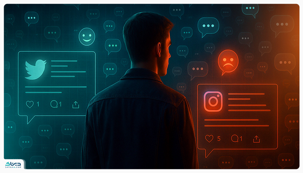 سوشال لیسنینگ چیست؟ معرفی کاربردها و ابزارهای سوشال لیسنینگ سوشال لیسنینگ یا گوش دادن به شبکه های اجتماعی چیست؟