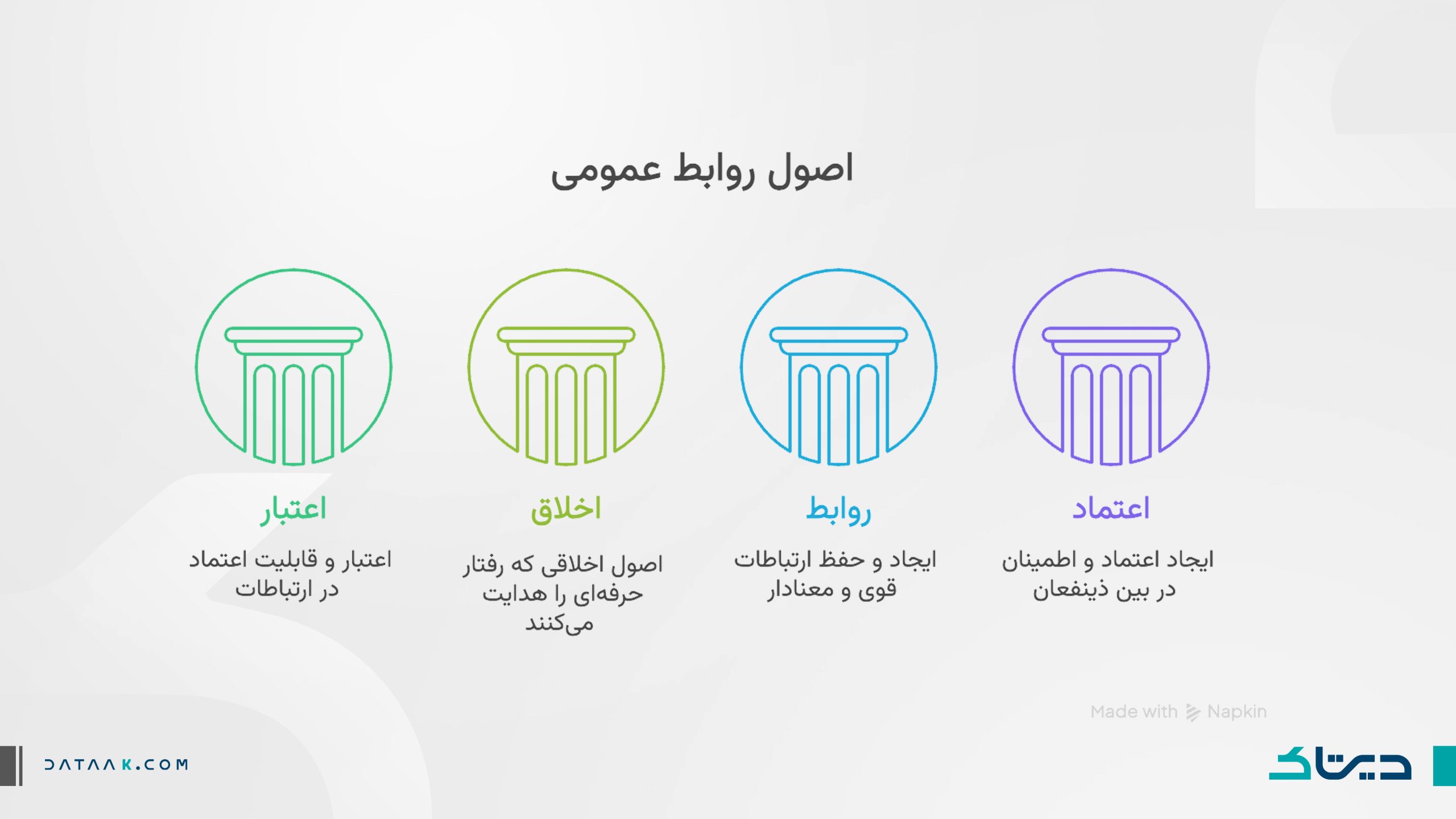 دیتاک