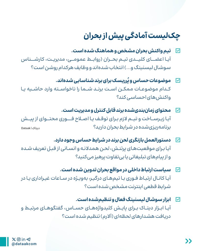 چک لیست آمادگی پیش از بحران برای برندها