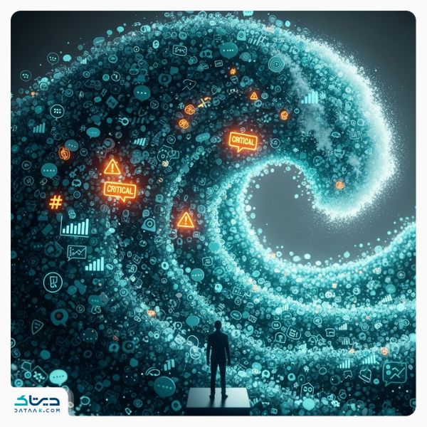 علوم اجتماعی محاسباتی: جعبه ابزار جدید برای مدیریت بحران 
