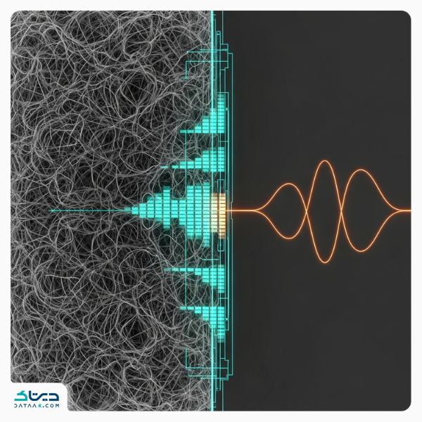 داده‌کاوی در افکار عمومی با سوشال لیسنینگ