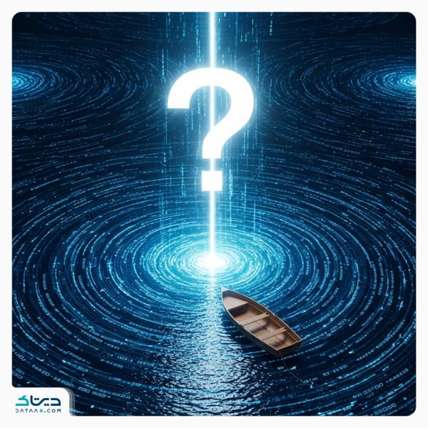 مزایای استراتژیک طرح مسئله صحیح 