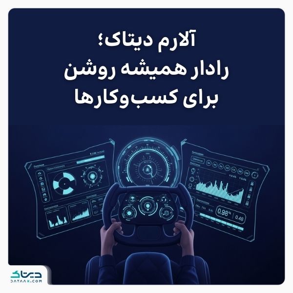 آلارم دیتاک؛ ابزار مناسبی برای رصد و پایش شبکه‌های اجتماعی و وب