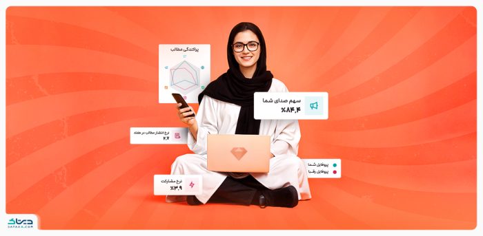 معرفی ابزار هوشمند برندبان از دیتاک