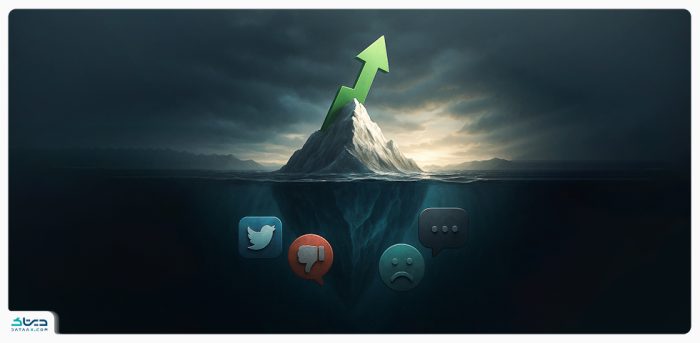 داستان موفقیت؛ سوشال لیسنینگ برند اینترنت و ارتباطات