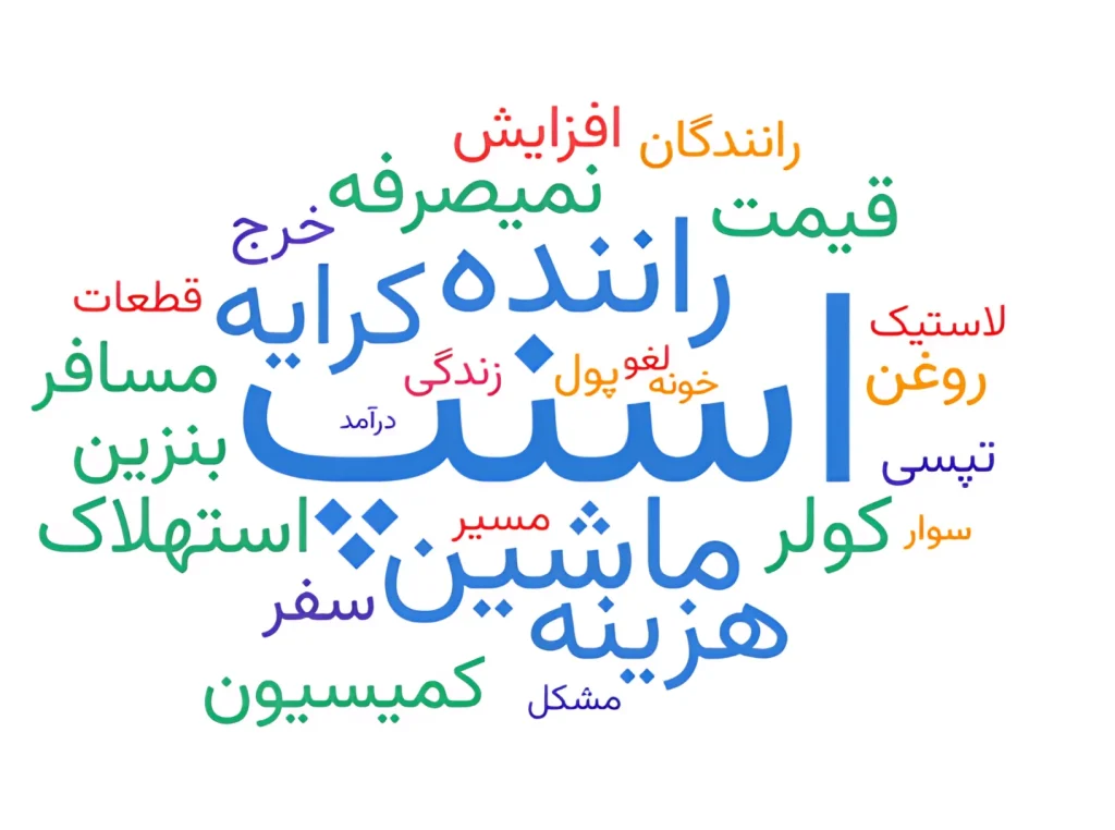 ابر کلمات رانندگان در توییتر؛ کرایه، هزینه، استهلاک و کمیسیون در مرکز گفت‌وگو
