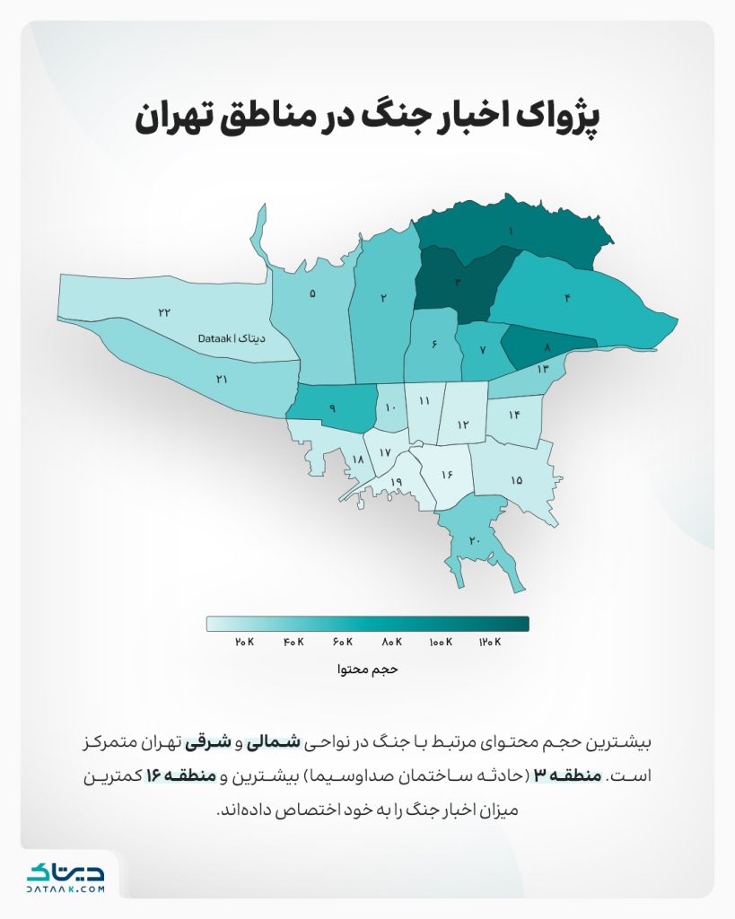 تحلیل محتوای منتشر شده در جنگ 12 روزه مناطق تهران در جنگ 12 روزه